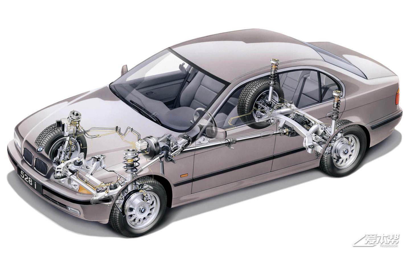 手動擋汽車的終結(jié)者——自動離合器連載